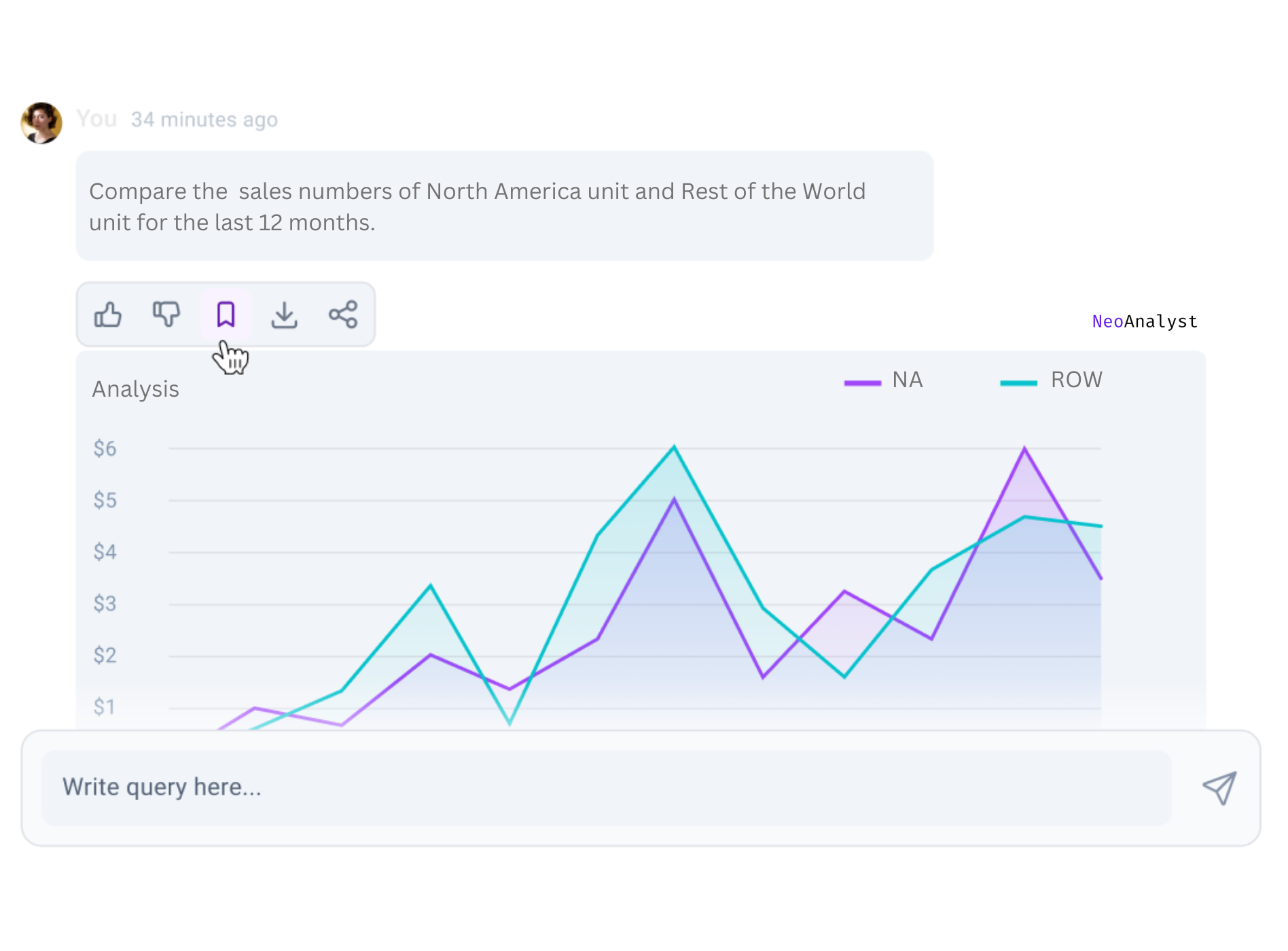 NeoAnalyst.ai NeoAnalyst.ai
